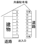 斉藤駐車場の駐車場