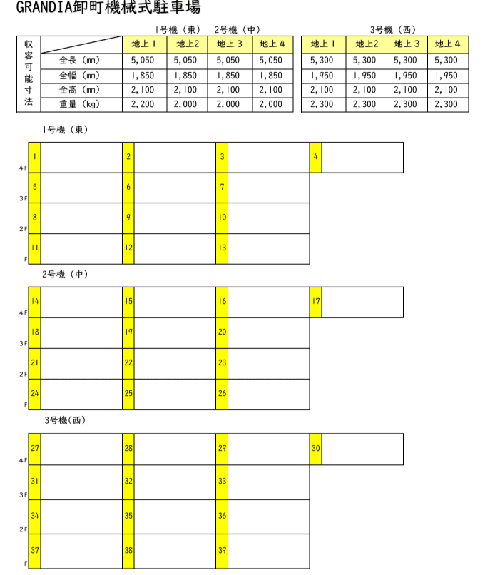 GRANDIA卸町 月極駐車場の駐車配置図