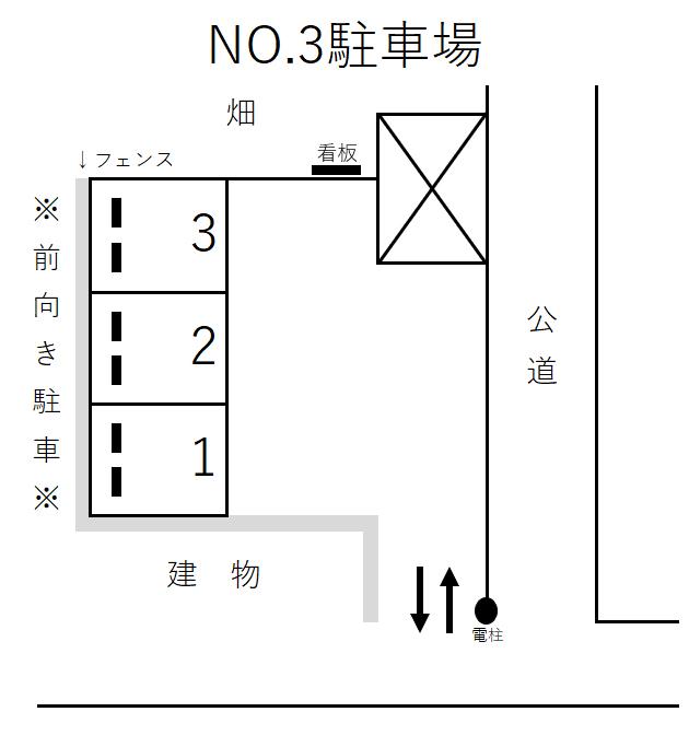 No.3駐車場の駐車配置図