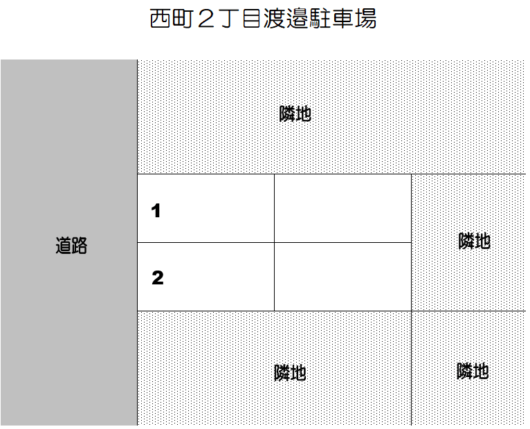 西町2丁目 渡邉駐車場の駐車配置図