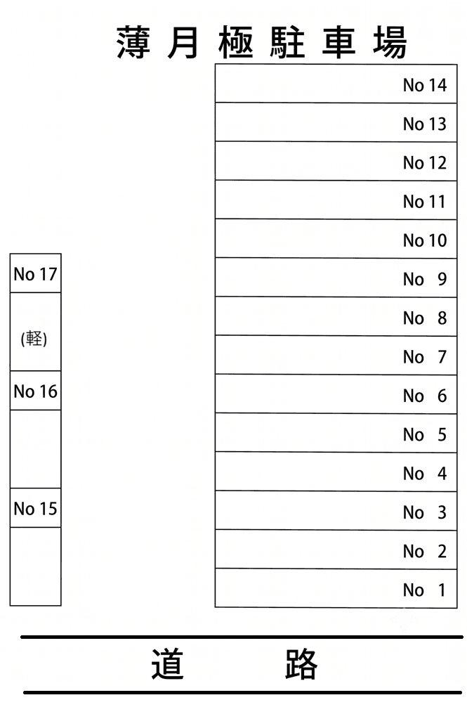 薄月極駐車場の駐車配置図