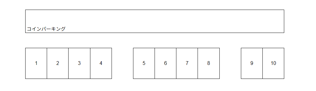 PMP駐車場の駐車配置図