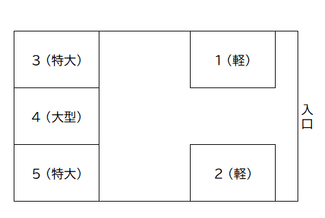グローアップパーキングの駐車配置図