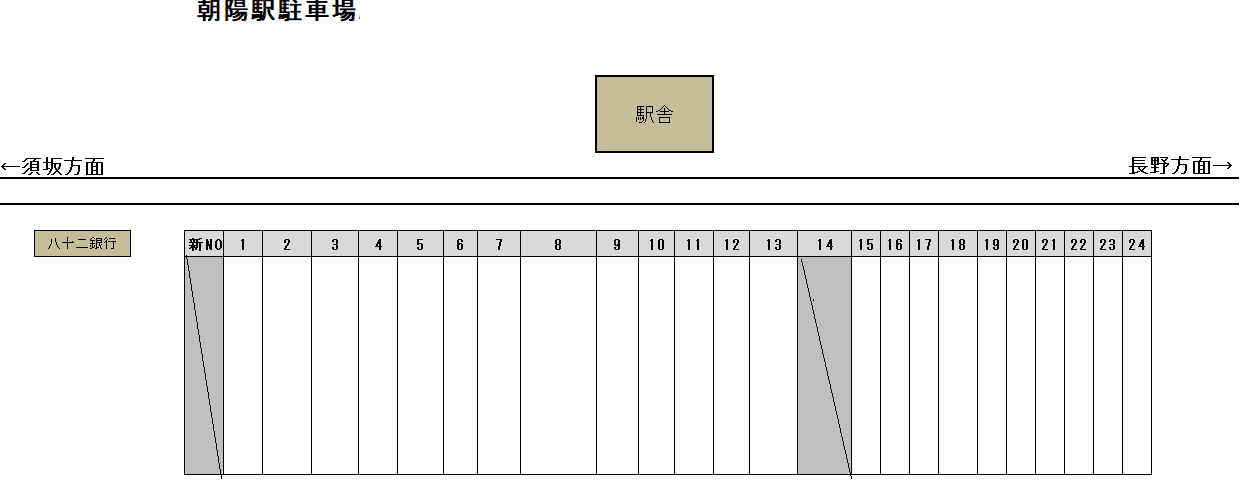 朝陽駅駐車場の駐車配置図