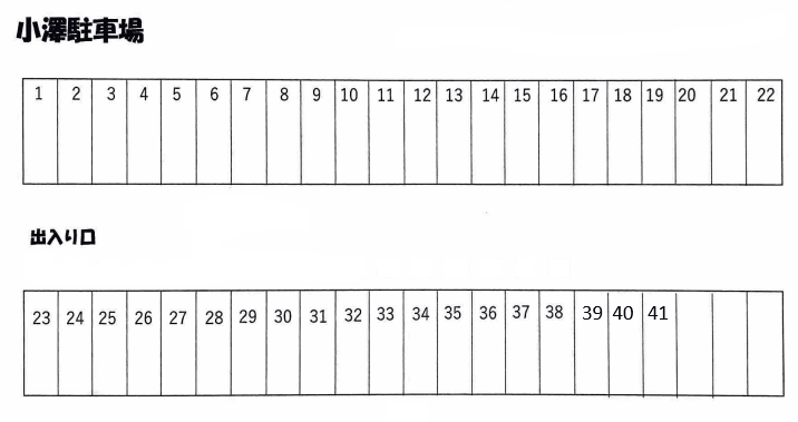 小澤駐車場の駐車配置図