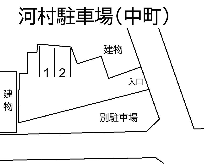 河村駐車場(中町)の駐車配置図
