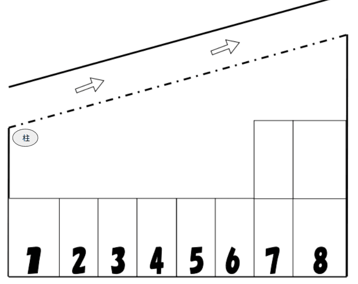 本城一丁目 須永方月極駐車場の駐車配置図