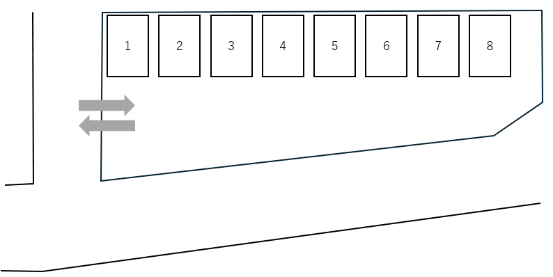 千葉寺駐車場の駐車配置図