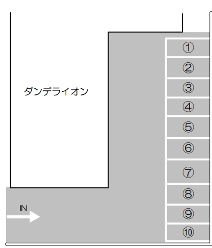 ダンデライオン駐車場の駐車配置図