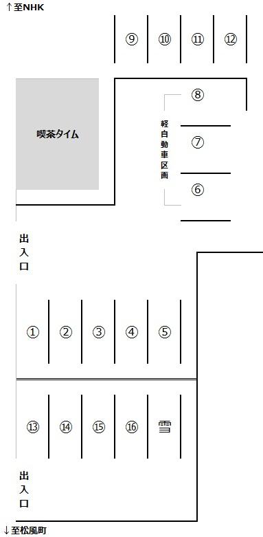千歳町8(地番2-18)駐車場の駐車配置図