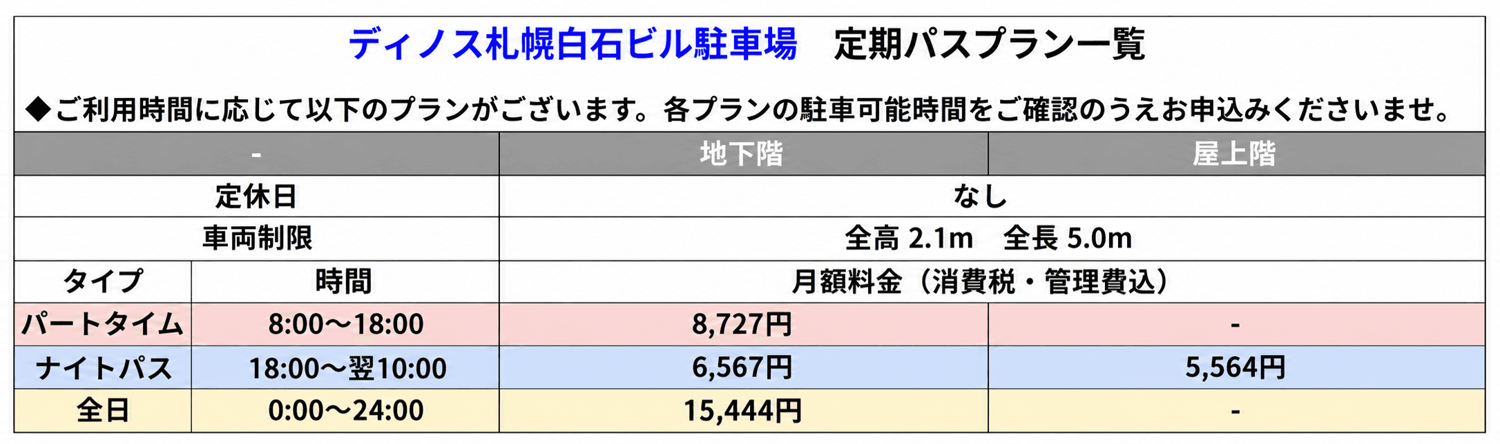 【地下階】【ナイトパス】ディノス札幌白石の外観・駐車場イメージ1枚目