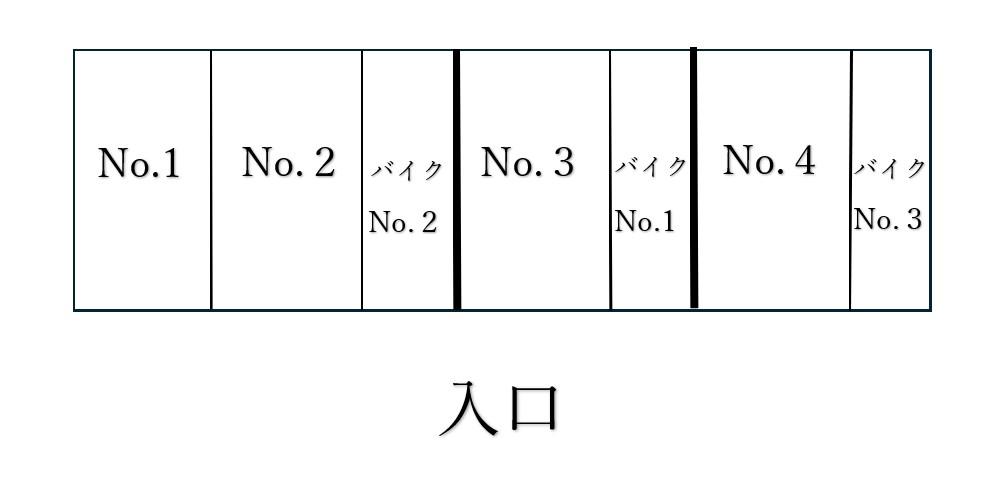 にしとこRV屋根付きパーキングの駐車配置図