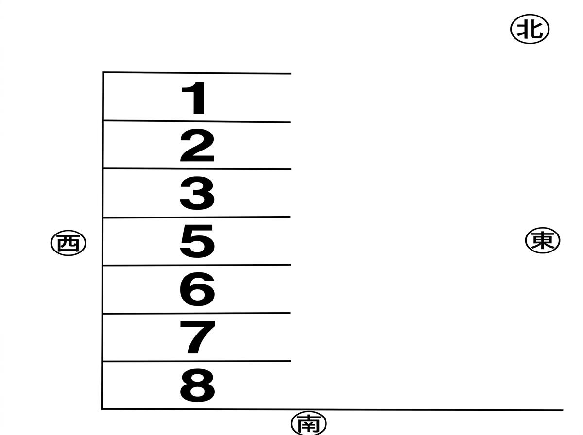 204の駐車配置図