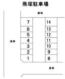飛塚第1駐車場の駐車場