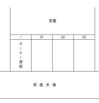 高麗町渡邉駐車場の駐車配置図