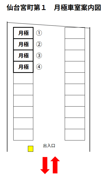 仙台宮町第1の駐車配置図