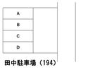 田中駐車場(194)の駐車場