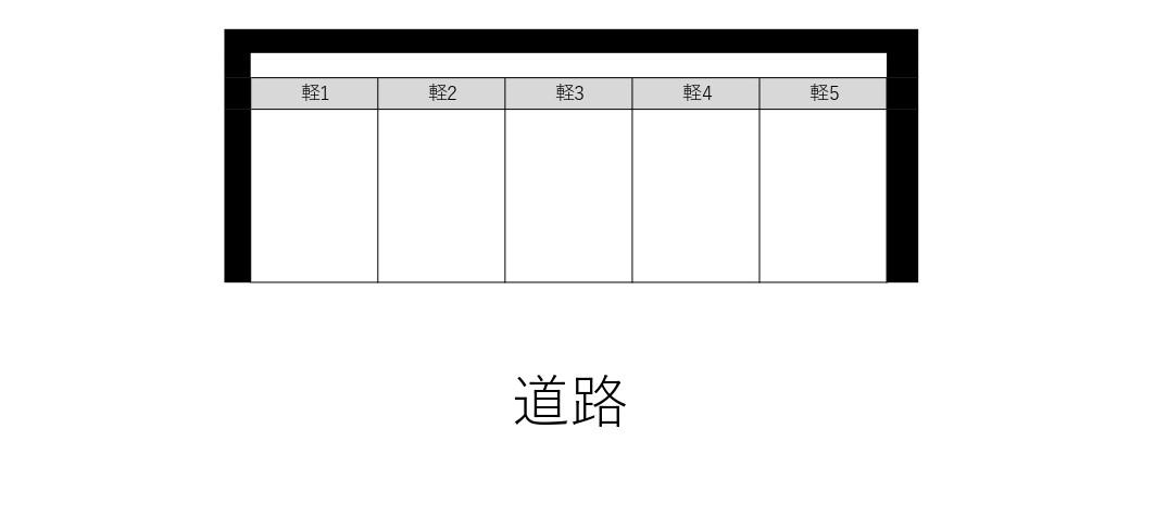 白山駐車場の駐車配置図