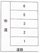 中野SK駐車場の駐車場