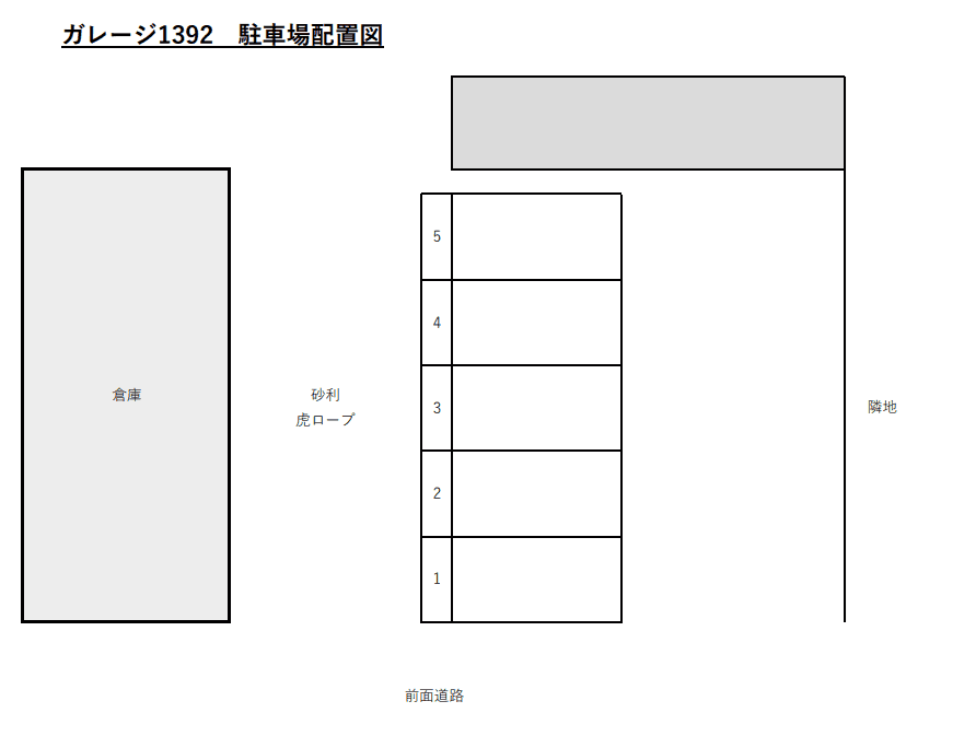 ガレージ1392の駐車配置図