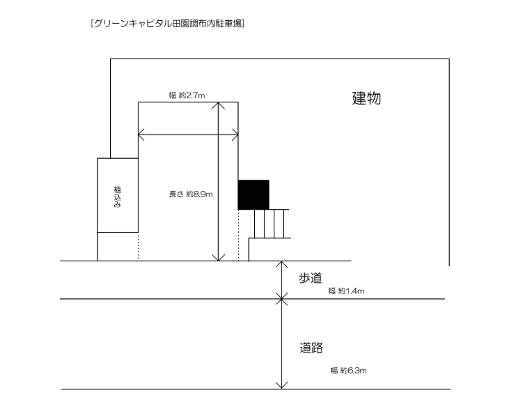 グリーンキャピタル田園調布内駐車場の駐車配置図