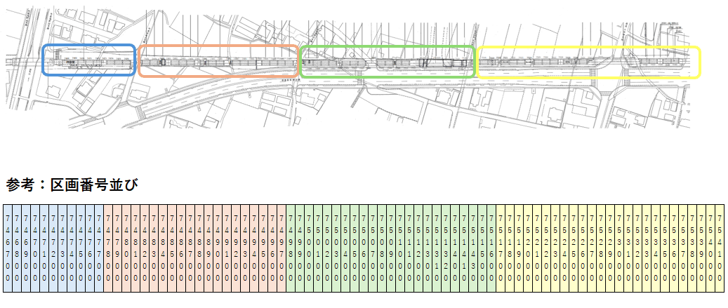高架下51(7467-7541)の駐車配置図