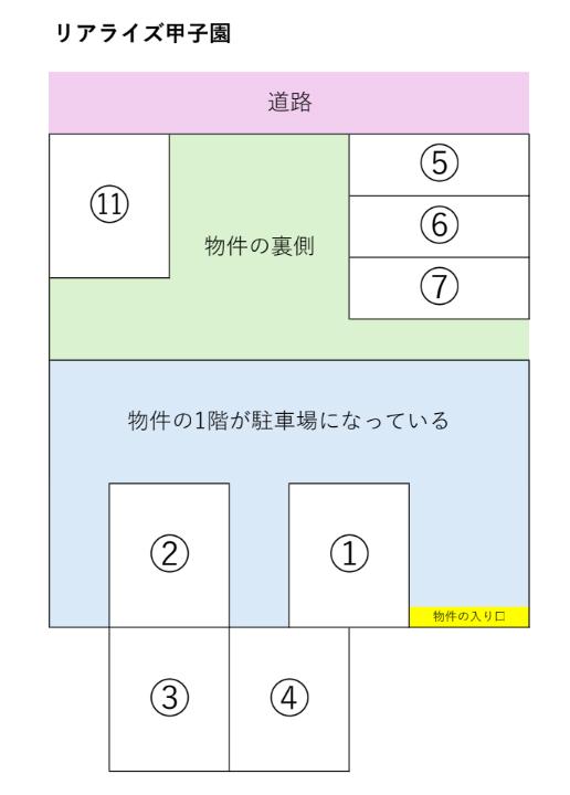 リアライズ甲子園の駐車配置図
