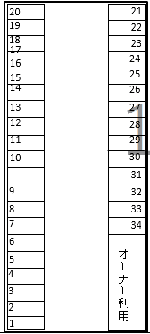深谷中8丁目駐車場の駐車配置図