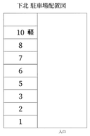 下北駐車場の駐車場