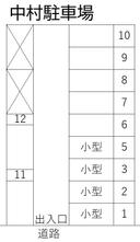中村駐車場の駐車場