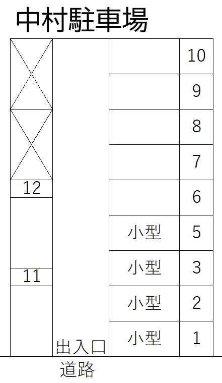 中村駐車場の駐車配置図