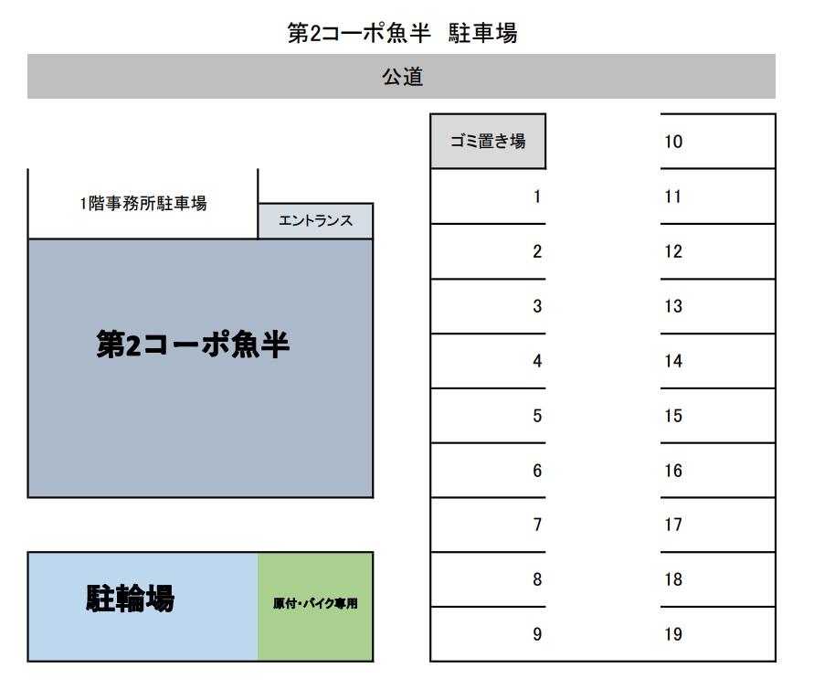 第2コーポ魚半の駐車配置図