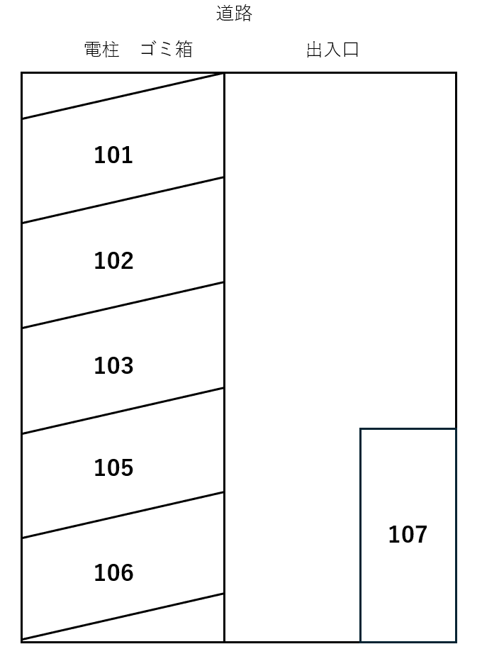 共栄大通2丁目PAの駐車配置図