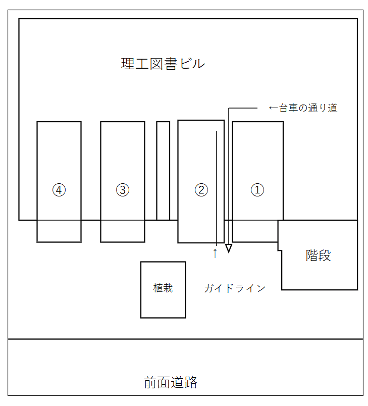 DOPARK理工図書ビルの駐車配置図