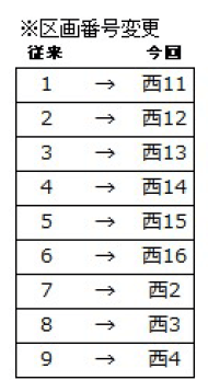 和田町245-1S駐車場の外観・駐車場イメージ1枚目