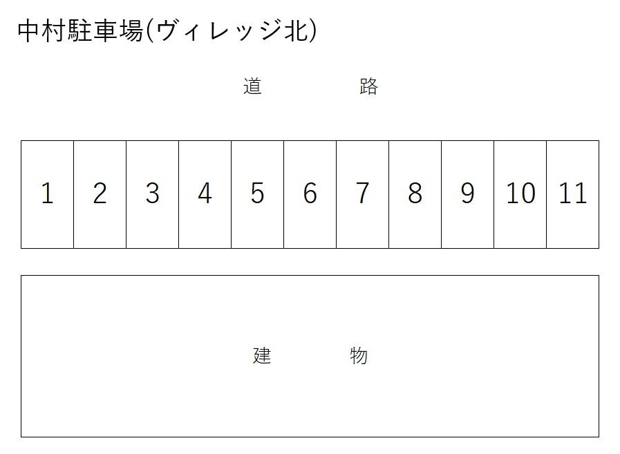 中村駐車場(ヴィレッジ北)の駐車配置図