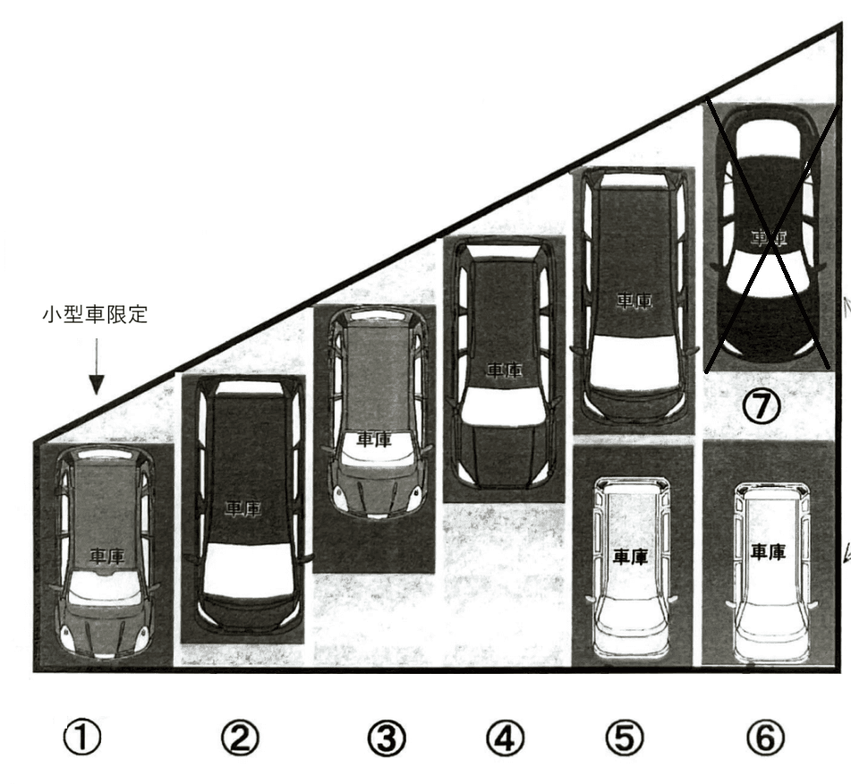 栄1丁目寺嶋駐車場の駐車配置図