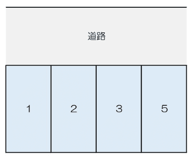 本多駐車場の駐車配置図