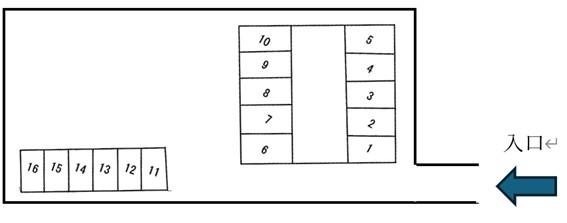 安行領家月極駐車場の駐車配置図