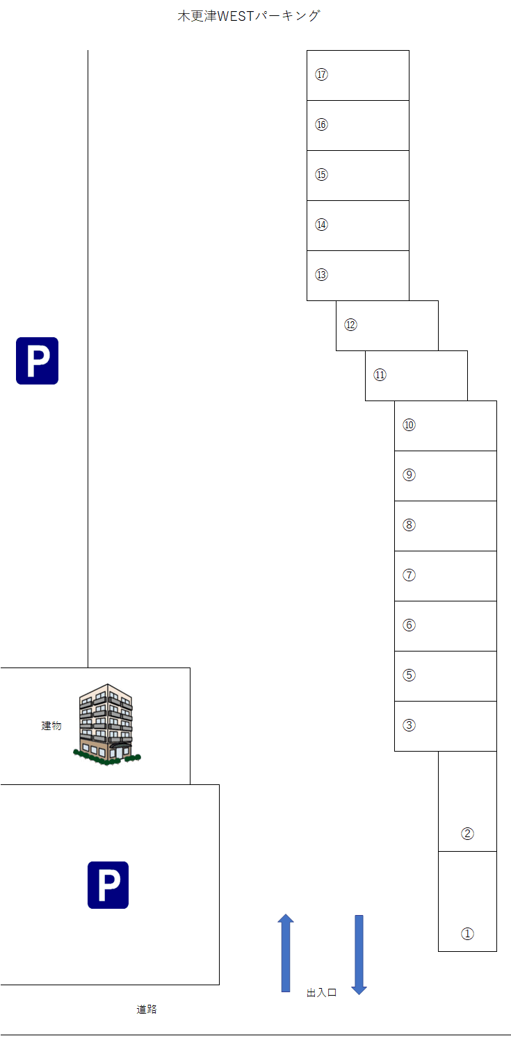 駐車場画像1枚目