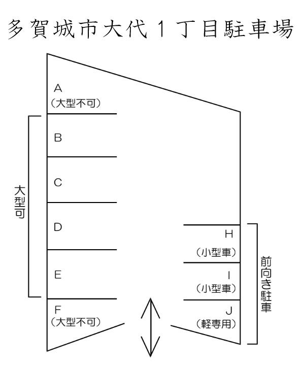 多賀城市大代1丁目駐車場の駐車配置図