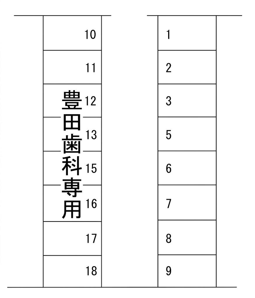 高久NK駐車場の駐車配置図