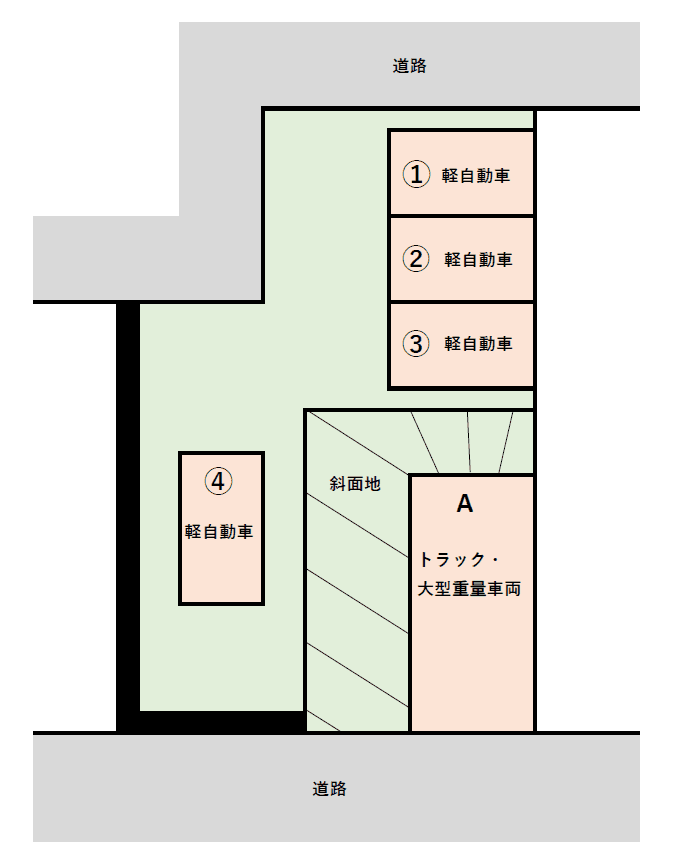 篠原本町パーキングの駐車配置図