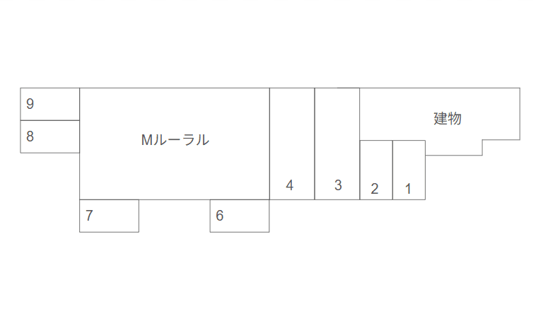 Mルーラルの駐車配置図