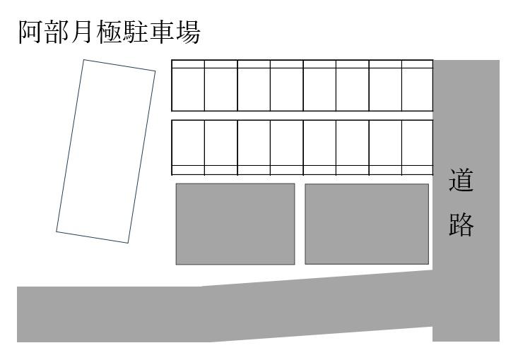 阿部月極駐車場の駐車配置図