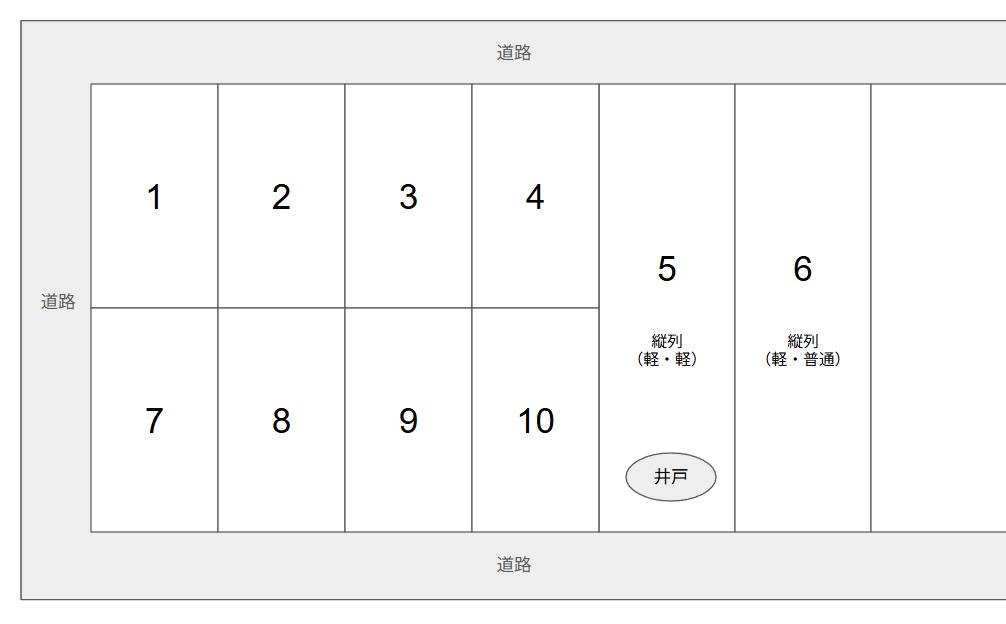 宮城契約駐車場の駐車配置図
