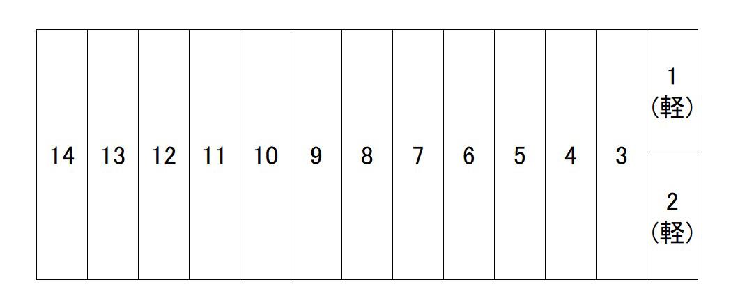 M3パーキングの駐車配置図