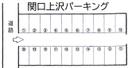 関口上沢パーキングの駐車場