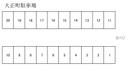 大正町駐車場の駐車場