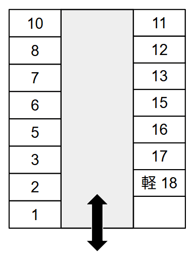 西大森駐車場の駐車配置図